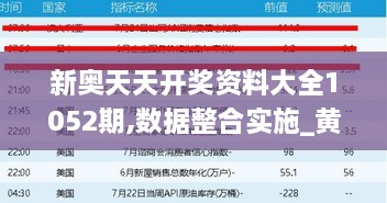 新奥天天开奖资料大全1052期,数据整合实施_黄金版3.240