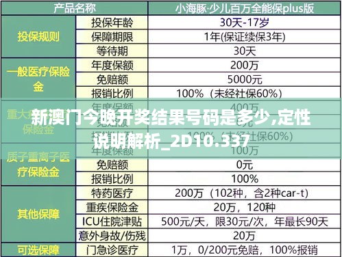 新澳门今晚开奖结果号码是多少,定性说明解析_2D10.337