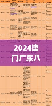 2024澳门广东八二站,科学依据解释定义_4DM5.353