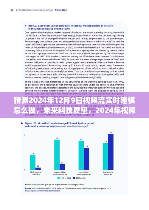 2024年视频流实时建模技术预测与未来科技展望