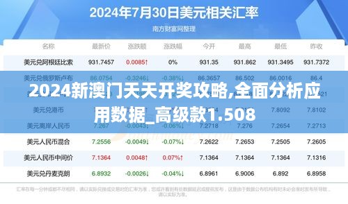 2024新澳门天天开奖攻略,全面分析应用数据_高级款1.508