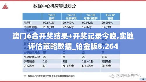 澳门6合开奖结果+开奖记录今晚,实地评估策略数据_铂金版8.264