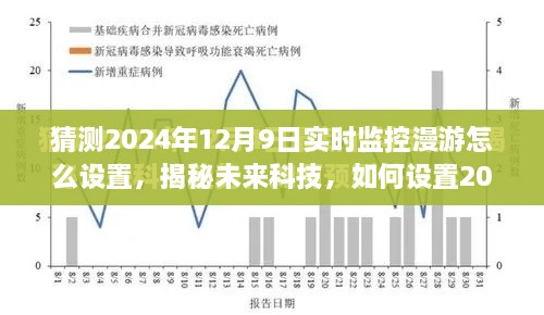 揭秘未来科技，2024年实时监控漫游技术设置要点解析与预测