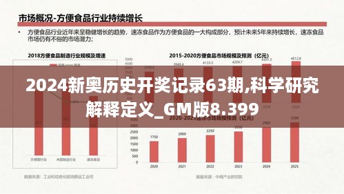 2024新奥历史开奖记录63期,科学研究解释定义_GM版8.399