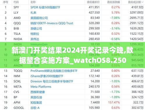 新澳门开奖结果2024开奖记录今晚,数据整合实施方案_watchOS8.250