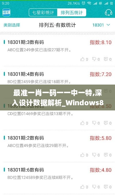 最准一肖一码一一中一特,深入设计数据解析_Windows8.816