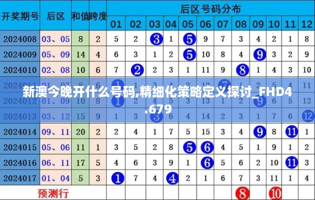 新澳今晚开什么号码,精细化策略定义探讨_FHD4.679