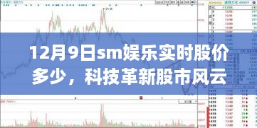 智能时代股市风云，掌握SM娱乐股价动态，洞悉科技革新股市行情