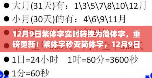 繁体字转简体字实时转换秘籍，12月9日重磅更新，转换秘籍大揭秘！