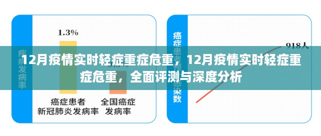 全面评测与深度分析，12月疫情实时轻症重症危重状况观察与解析