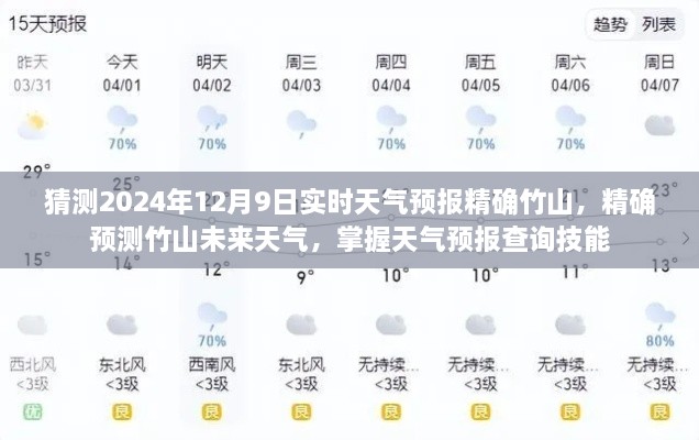 竹山未来天气预报，精准预测竹山天气变化，掌握天气预报查询技巧，实时天气预报查询（2024年12月9日）