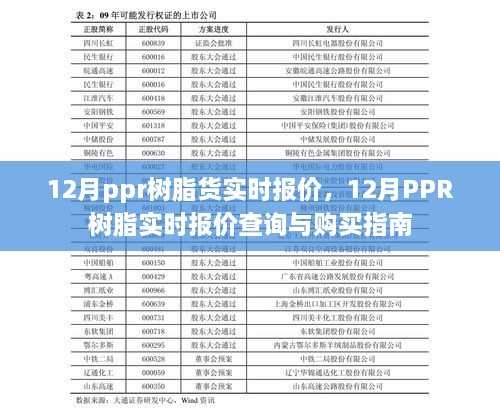 12月PPR树脂实时报价，购买指南与查询