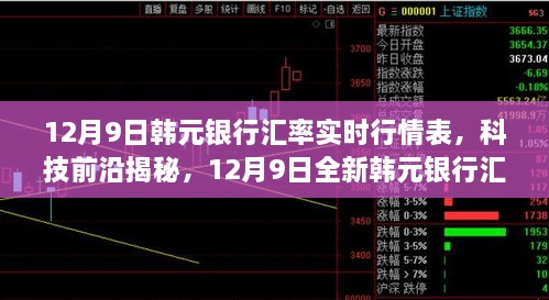 揭秘科技前沿，实时掌握韩元银行汇率行情表，洞悉金融风云