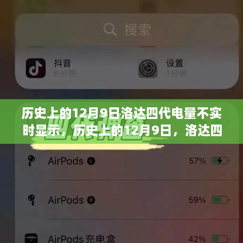 洛达四代电量不实时显示问题探究，历史回顾与探究日（十二月九日）