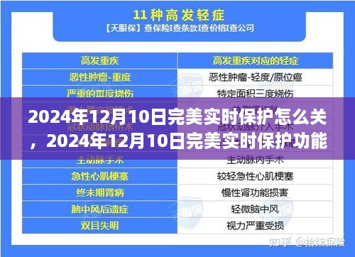 关于完美实时保护的多维度解析，功能深度解析、操作指南、用户体验、竞品对比及用户群体分析