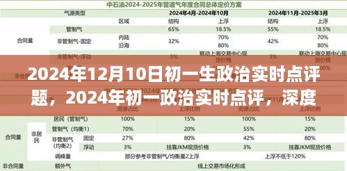 深度解读，2024年12月10日初一政治实时事件及其影响点评