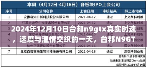 台邦N9GTX，速度与温情交织的奇妙旅程纪实（2024年12月10日）