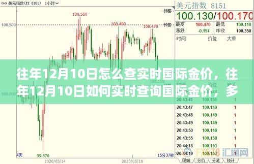 往年12月10日实时国际金价查询攻略，多方途径与观点碰撞揭秘