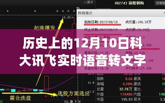 科大讯飞实时语音转文字技术，里程碑时刻的纪念与回顾（十二月十日）