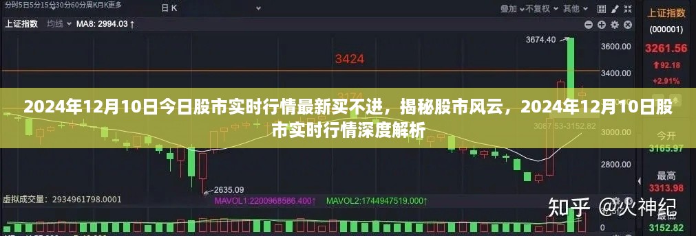 揭秘股市风云，深度解析2024年12月10日股市实时行情与买不进现象