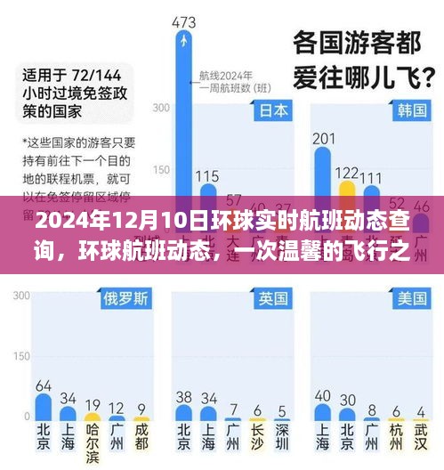 环球航班动态实时查询，温馨飞行之旅，连接情感纽带