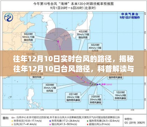 揭秘往年12月10日台风路径，实时分析、科普解读与动态追踪报告