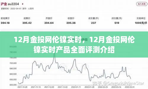 12月金投网伦镍实时产品全面评测介绍与实时动态更新