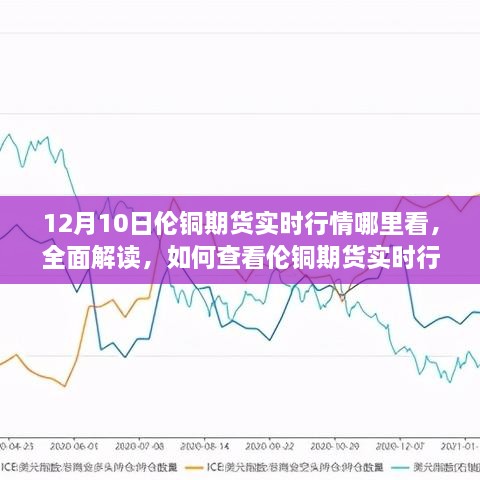 12月10日伦铜期货实时行情全面解读及查看方法