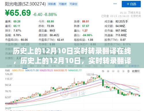 实时转录翻译里程碑，历史上的12月10日在线纪念