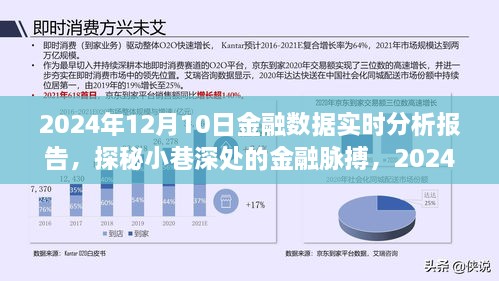 探秘小巷金融特色小店，2024年12月10日金融数据实时解析报告