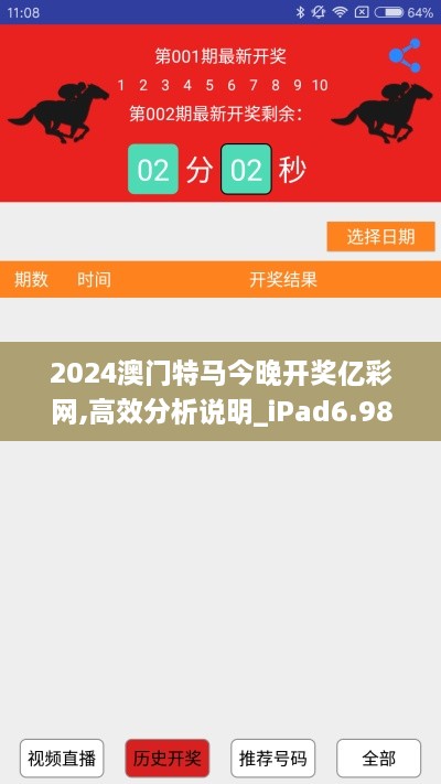 2024澳门特马今晚开奖亿彩网,高效分析说明_iPad6.980