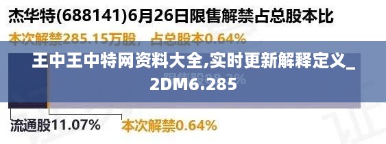 王中王中特网资料大全,实时更新解释定义_2DM6.285