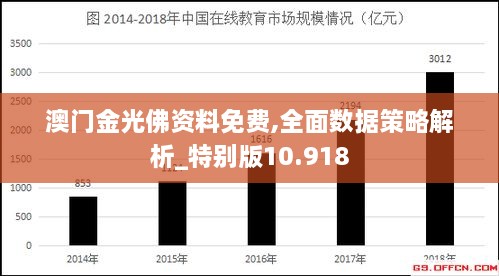 澳门金光佛资料免费,全面数据策略解析_特别版10.918