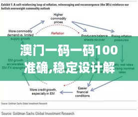 澳门一码一码100准确,稳定设计解析方案_BT1.291