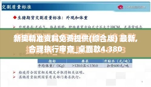 新奥精准资料免费提供(综合版) 最新,合理执行审查_桌面款4.380