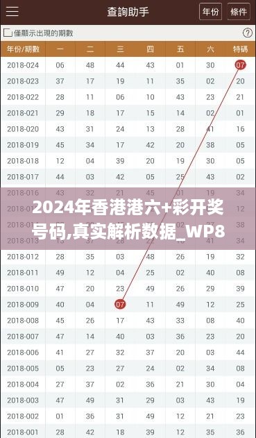 2024年香港港六+彩开奖号码,真实解析数据_WP8.860