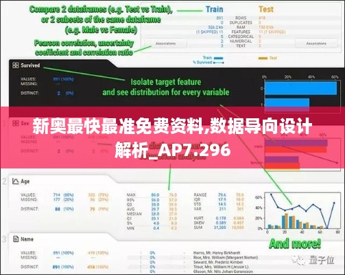 新奥最快最准免费资料,数据导向设计解析_AP7.296