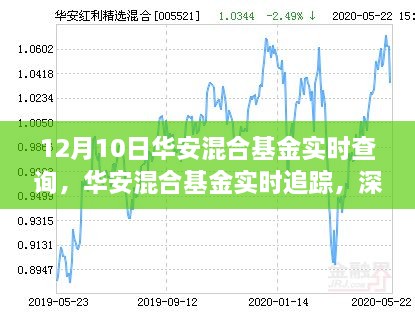 华安混合基金最新动态解析，市场动向深度解读与实时追踪报告（12月10日）