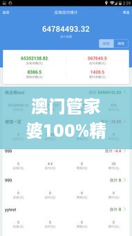 澳门管家婆100%精准,深入数据策略解析_uShop1.376