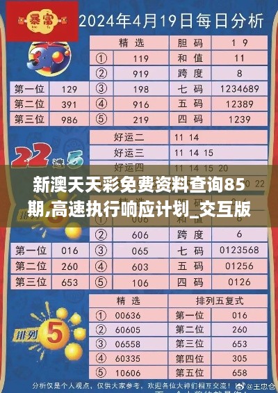 新澳天天彩免费资料查询85期,高速执行响应计划_交互版13.267