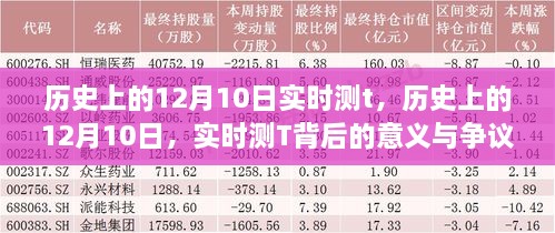 历史上的12月10日，实时测T的意义与争议探究