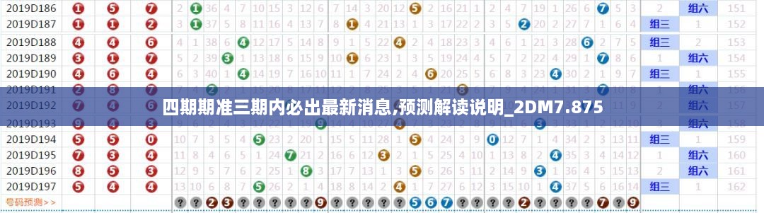 四期期准三期内必出最新消息,预测解读说明_2DM7.875