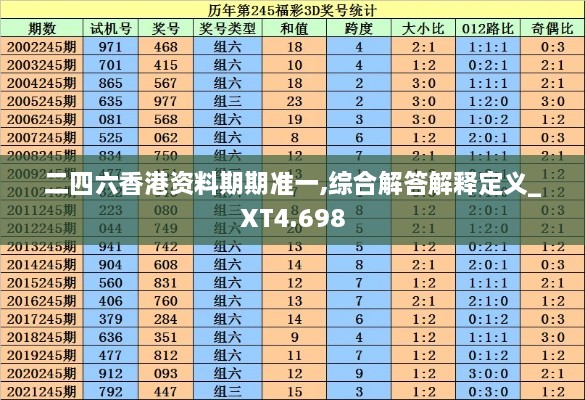 二四六香港资料期期准一,综合解答解释定义_XT4.698