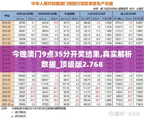 今晚澳门9点35分开奖结果,真实解析数据_顶级版2.768