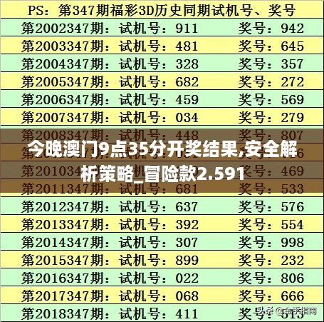 今晚澳门9点35分开奖结果,安全解析策略_冒险款2.591