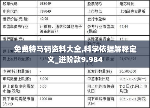 免费特马码资料大全,科学依据解释定义_进阶款9.984