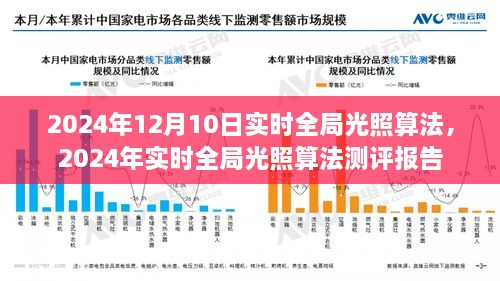 2024年实时全局光照算法测评报告，深度解析与体验