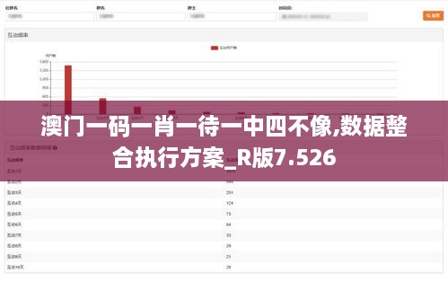 澳门一码一肖一待一中四不像,数据整合执行方案_R版7.526