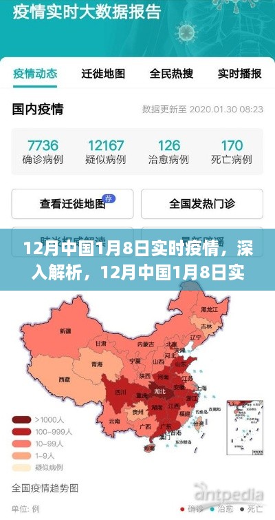 12月中国1月8日实时疫情深度解析与全面评测报告