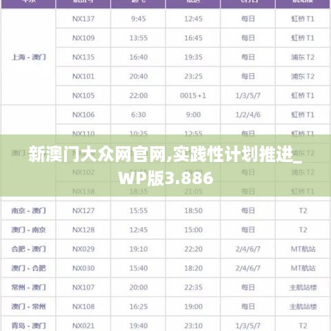 新澳门大众网官网,实践性计划推进_WP版3.886